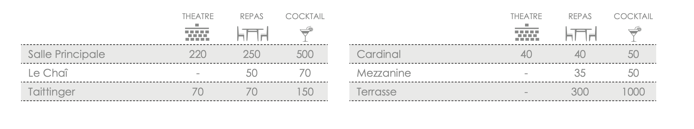 Capture d’écran 2023-04-04 à 13.24.35